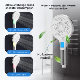 HERLUX High Pressure Shower Head- 3-mode LED Handheld ShowerHead- Removable & Adjustable Overhead Spray, Detachable Showerhead Set (Shower Head, Chrome)