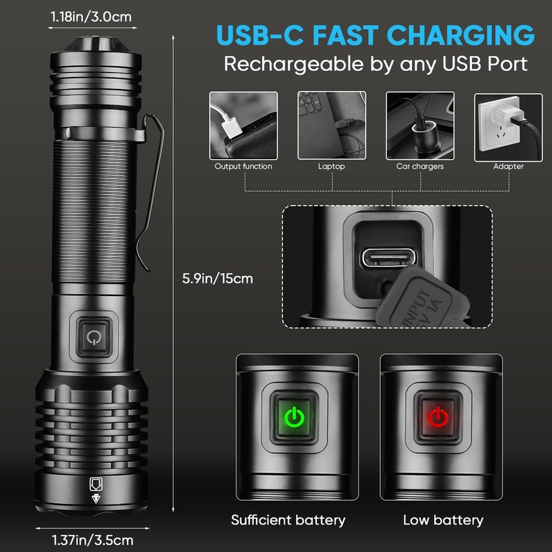NAKCNM Rechargeable Flashlight High Lumens 2000, 5 Modes Small Powerful