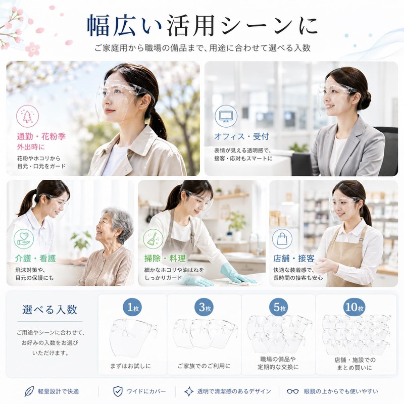 [JYYROZZ] フェイスシールド フェイスガード メガネ型 1枚セット 透明シールド 曇り止め 防塵 飛沫対策 花粉ガード
