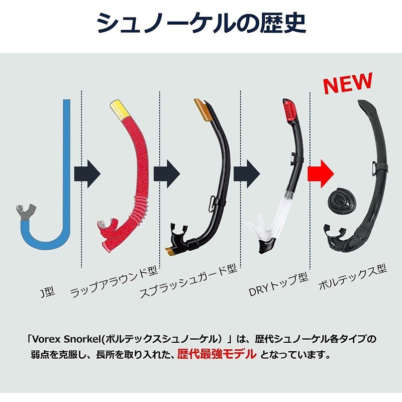 DAYOFF Snorkel Set Diving Mask Storage Snorkel Set (2 Piece