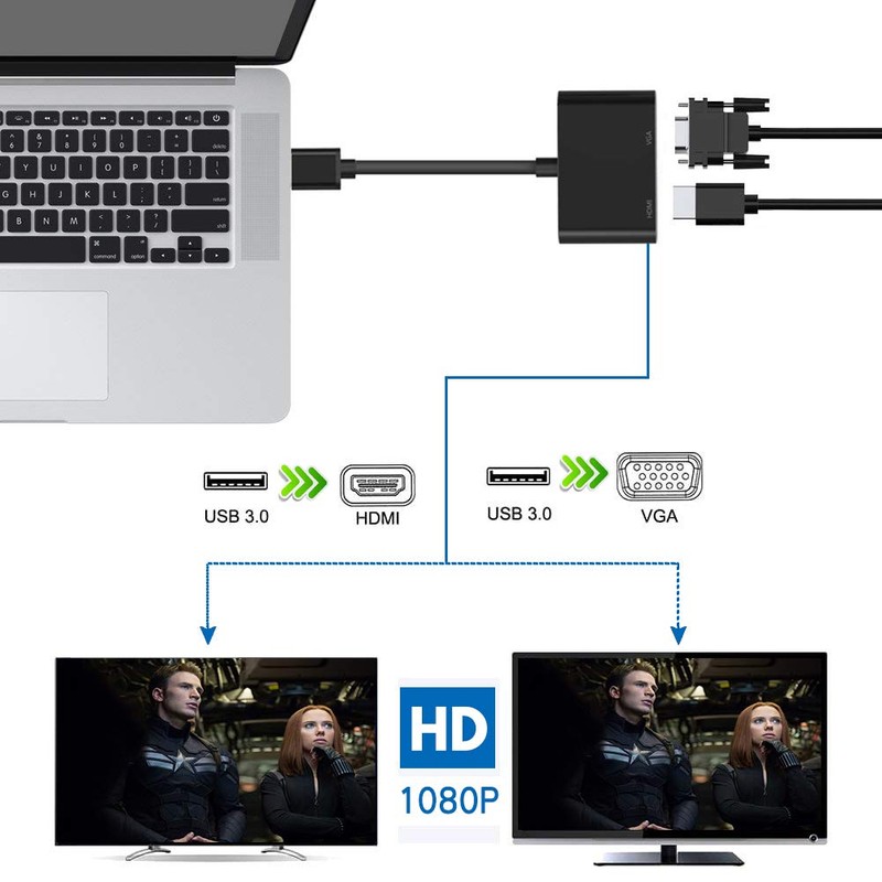 USB to HDMI VGA Adapter USB 3.0 to HDMI Converter