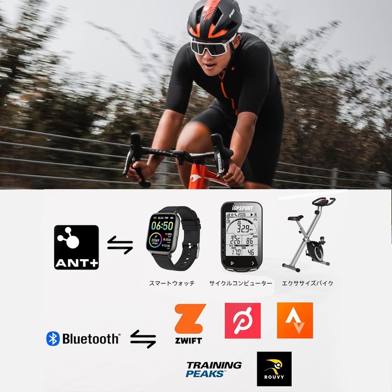 iGPSPORT Motorcycle Accessories (Speed, Cadence, Mount)