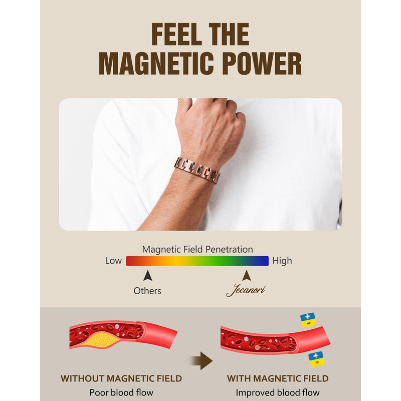 Jecanori Pure Copper Bracelet for Men, 2X Strength Magnetic Bracelets