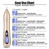LCD Screen Spot Removal Pen USB Freckle Spot Mole Tattoo