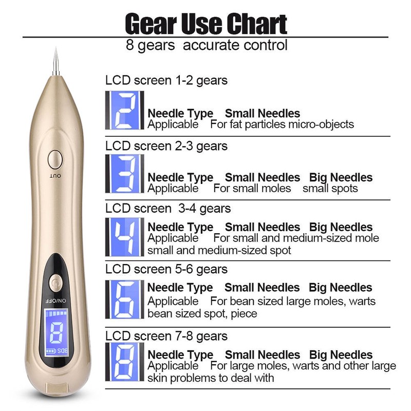 LCD Screen Spot Removal Pen USB Freckle Spot Mole Tattoo