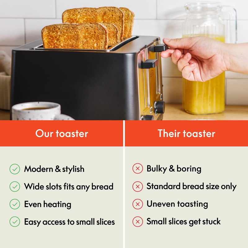 BELLA 4 Slice Toaster with Auto Shut Off - Extra