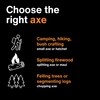 Fiskars X11 Splitting Axe Hatchet, 17" Tree Branch Cutter and