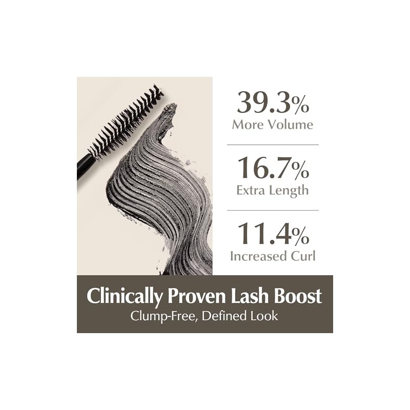 Blink Black NOIR Volume Mascara Aftercare For Eyelash Extension