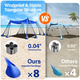 Rhino Valley Beach Tent Sun Shelter, Canopy Tent Sun Shade UPF50+ Protection with 8 Sandbags 4 Stability Poles, Outdoor Shade Canopy for Camping, Fishing, Indigo