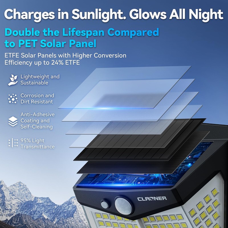 CLAONER Solar Lights Outdoor, [128 LED/6 Packs] Solar Motion Sensor
