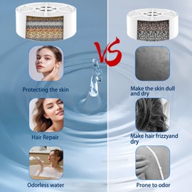 Bath Ball Filter - Bath Water Filter for Tub Removes Hundreds of Contaminants, Smoother Skin, 8 Stages Shower Filter, 2,500 Gallons of Filtration, BPA Free, Suitable for Kitchen and Bathroom