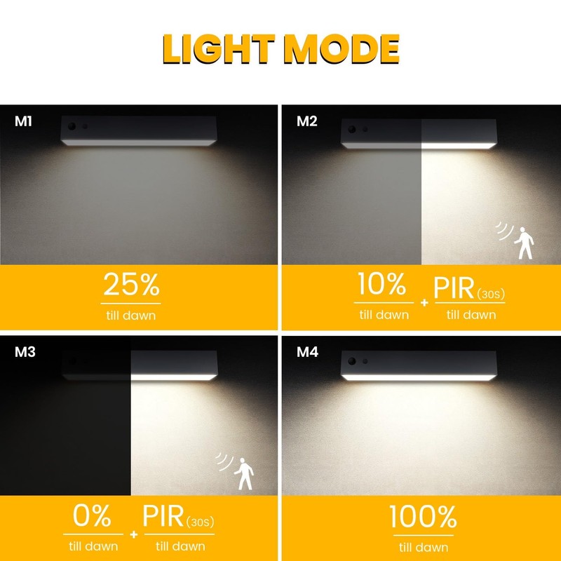 Solar Outdoor Lights, Solar Light with Motion Sensor for House