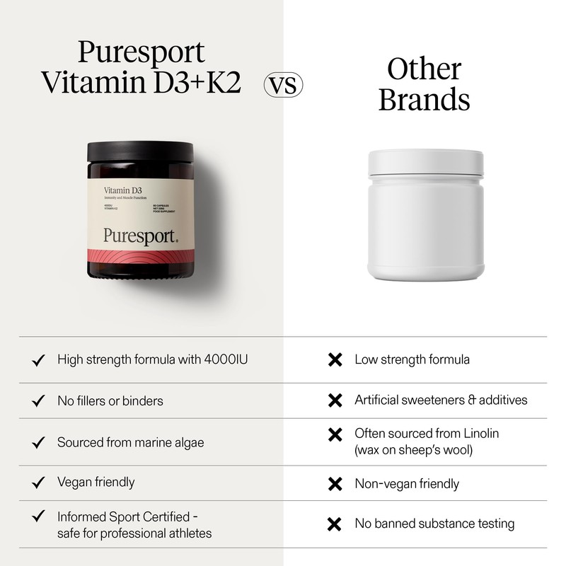 Puresport 4000IU Vitamin D3+K2 (60 Capsules) | High Strength Vegan
