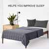 ZonLi Weighted Blanket (60"x80", 20lbs, Dark Grey) Queen Size Weighted