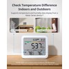 SwitchBot Meter Pro CO2 Indoor Air Quality Monitor 5-in-1, CO2