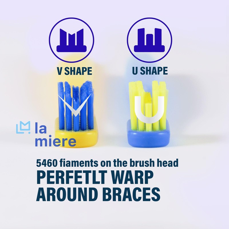 LA MIERE V-Shaped + U-Shaped Orthodontic Toothbrush Soft Bristle (2pcs)