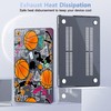 May Chen for MacBook Pro 16 inch Case M1 M2