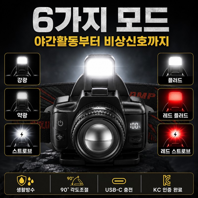 모얼벳 3세대 업그레이드 C타입 각도조절 헤드랜턴 초강력 PRO MAX Moeulbet