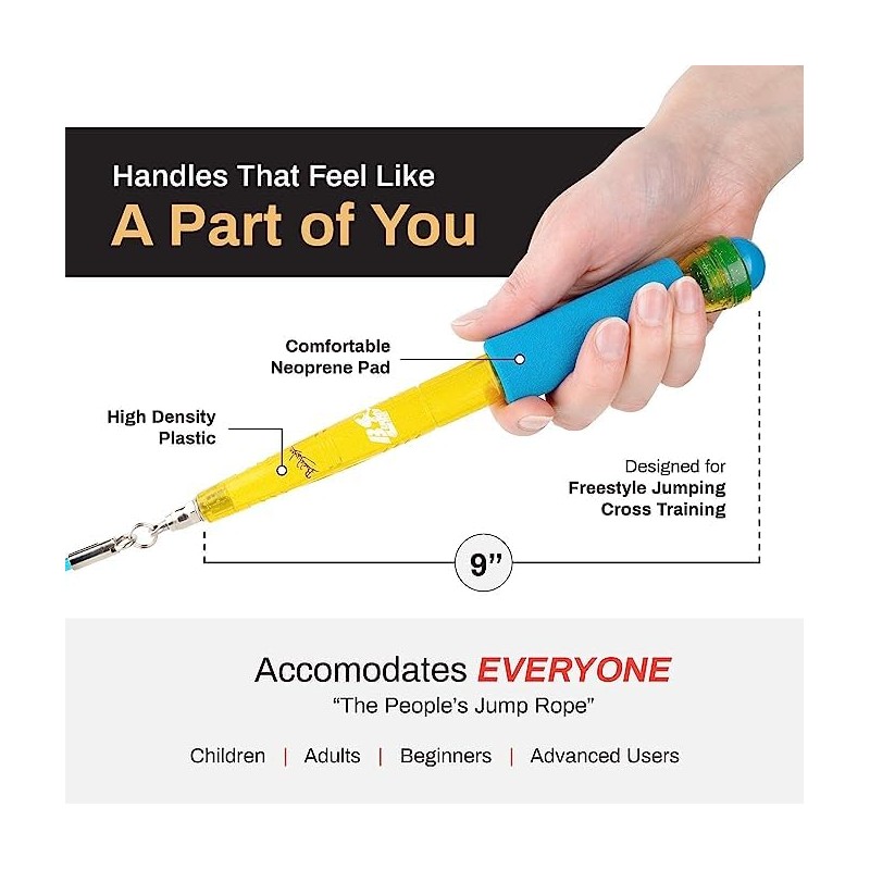 Buddy Lee Jump Ropes Rope Master Yellow Turquoise Original Ball