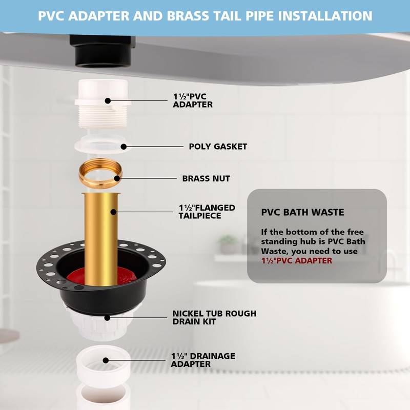Freestanding Tub Drain Rough-in Kit, Bathtub Drain Kit with PVC