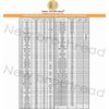 New brothread - 18 Options - 8 Snap Spools of