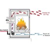 FBK-100 Blower Kit for Superior, Astria, Lennox Fireplaces - 80L84