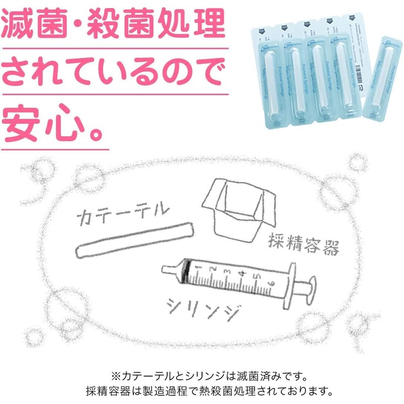 プレメントシリンジ 5回分