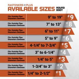 Fasteners Plus #3 EPDM Roof Flashing Boot, Fits Pipe Diameters Closed - 5" Wide, Includes Round Metal Roof Pipe Flashing, Black