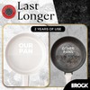 THE ROCK SOHO 8-Inch Ceramic Non Stick Frying Pan –