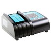 Makita Cargador de batería DC18SD 7.2-18V