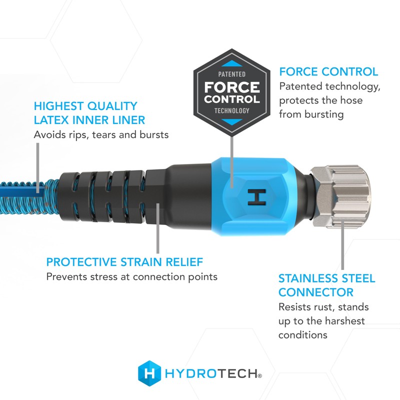 HydroTech 75 ft Expandable Garden Hose - Pro Series, 2x