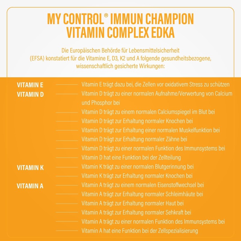 my Control Vitality Vitamin Complex EDKA - 30 ml