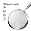 9.5" Crepe Pan Nonstick, 3-Ply Stainless Steel Omelet Skillet