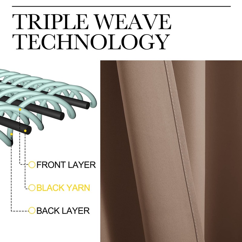 NICETOWN Short Window Treatment Thermal Insulated Solid Grommet Blackout Curtains/Drapes