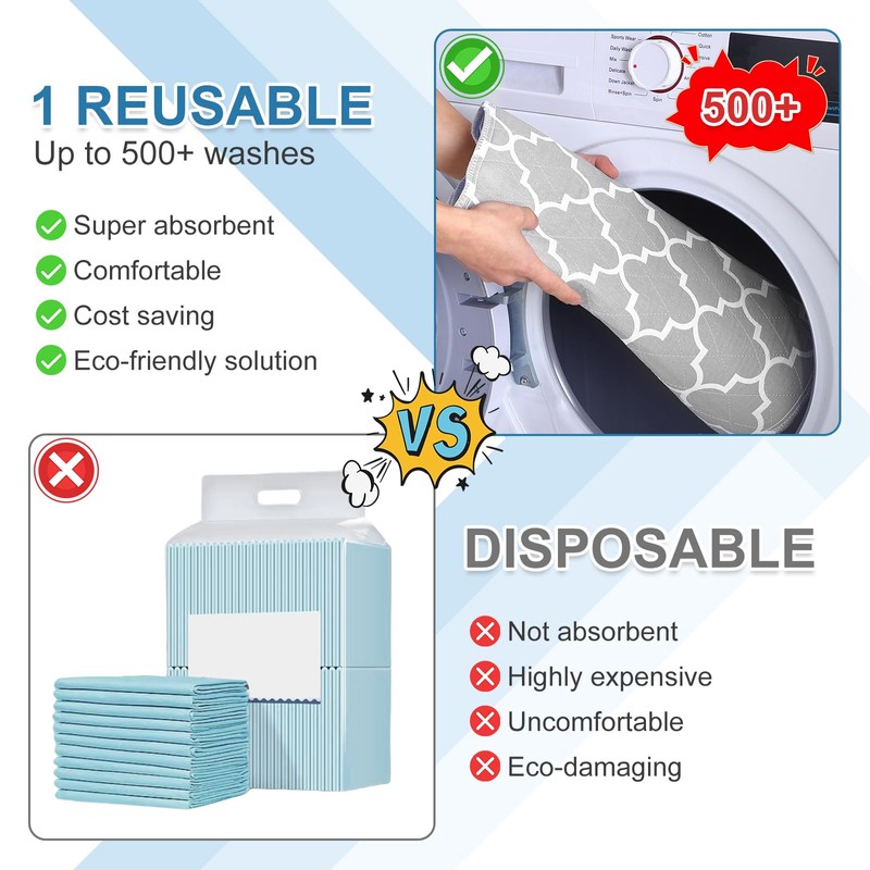OUTCREATOR® Washable Bed Pads 34" x 76" (Pack of 2),