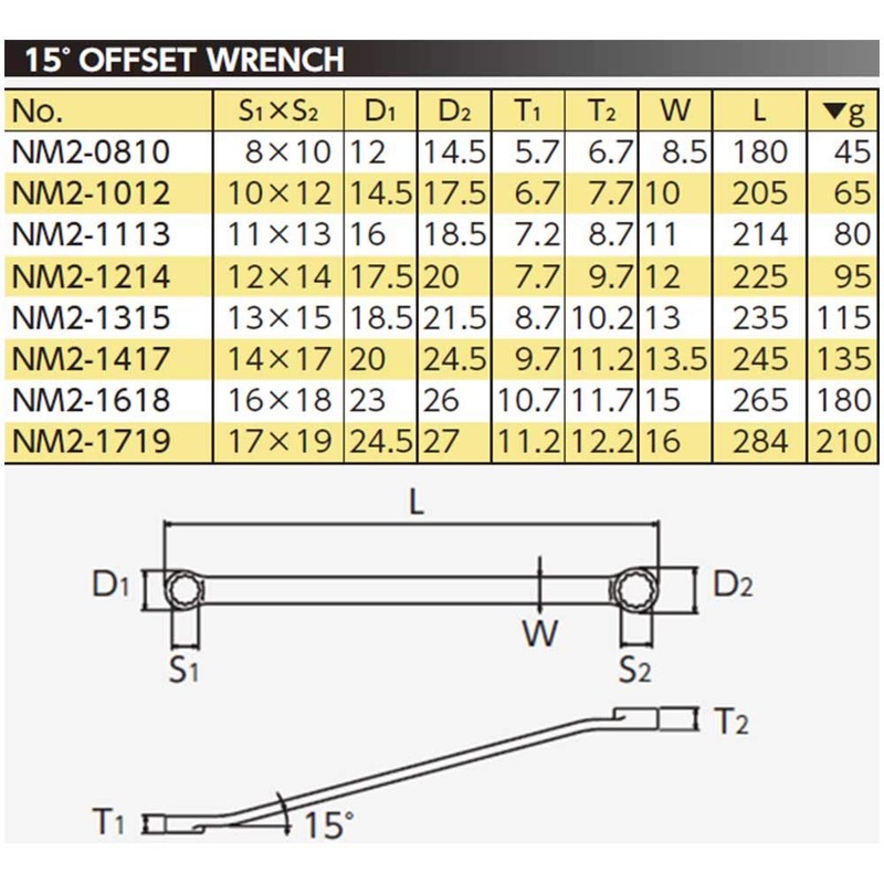 Kyoto Machine Tools (KTC) Nepros 15 Degree Glasses Wrench NM2-0810