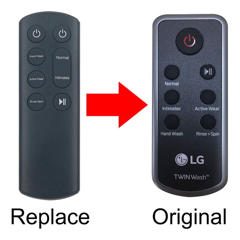 ALLIMITY AGF78364301 Replacement Remote Control Compatible with LG Magnetic RCW1