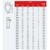 5 pc/s steel wire rope thimble 12mm galvanised DIN 6899B
