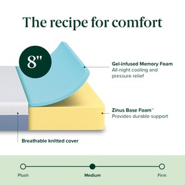 Zinus ZINUS 8 Inch Cooling Essential Memory Foam Mattress [New Version], Twin, Fiberglass Free, Medium Feel, Cooling Airflow Memory Foam, Certified Safe Foams & Fabric, Mattress in A Box