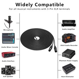 MIKIZ XLR Cables 75 ft 2 Pack - Premium Balanced Microphone Cable with 3 Pin XLR Male to Female Balanced