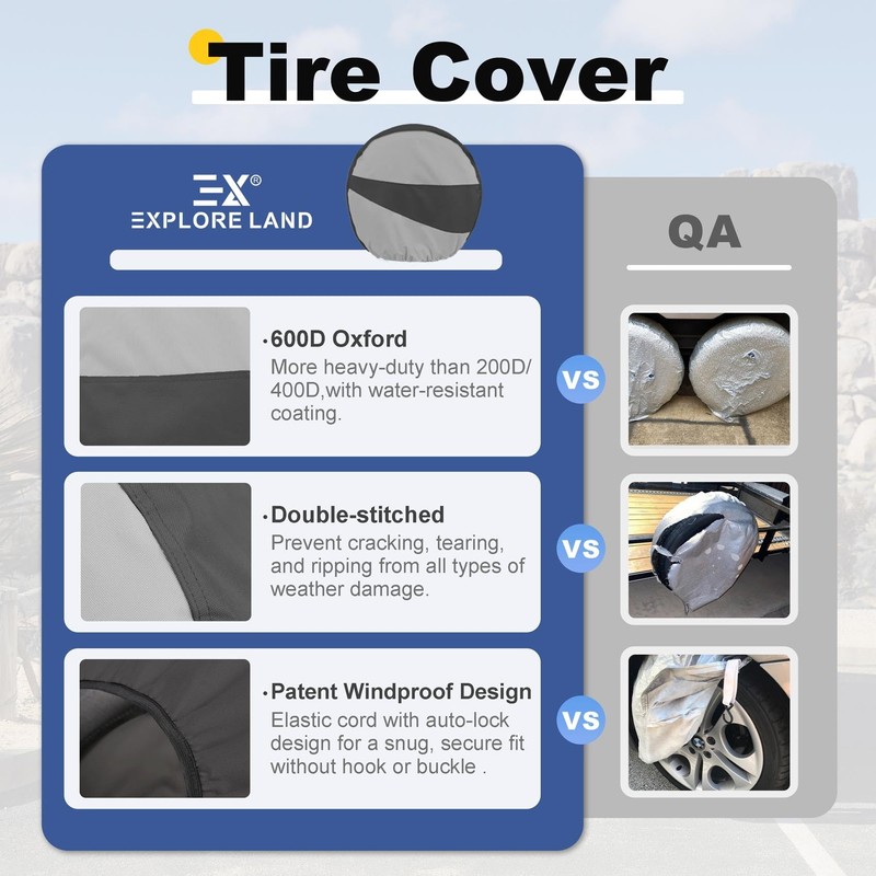 Explore Land Tire Covers 4 Pack - Tough Wheel Protector