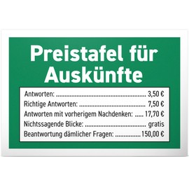 DankeDir! Price Board Information - Plastic Sign 30 x 20 cm - Saying Sign Door Sign Wall Decoration Saying Funny Birthday Gift - Party Decoration Party Gift Idea Colleagues Friends Gift