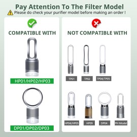 HP01 HP02 HEPA Filter Replacement Compatible with Dyson HP01 HP02 DP01 DP02 Desk Purifiers, Replaces Part # 968125-03, HP02 Filter Fit for Dyson Pure Hot Cool Link Air Purifier 2 Pack, Pet Care Filter