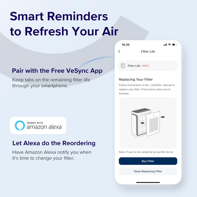 LEVOIT Genuine Vital 200S-P Air Purifier Smoke Remover Replacement Filter,