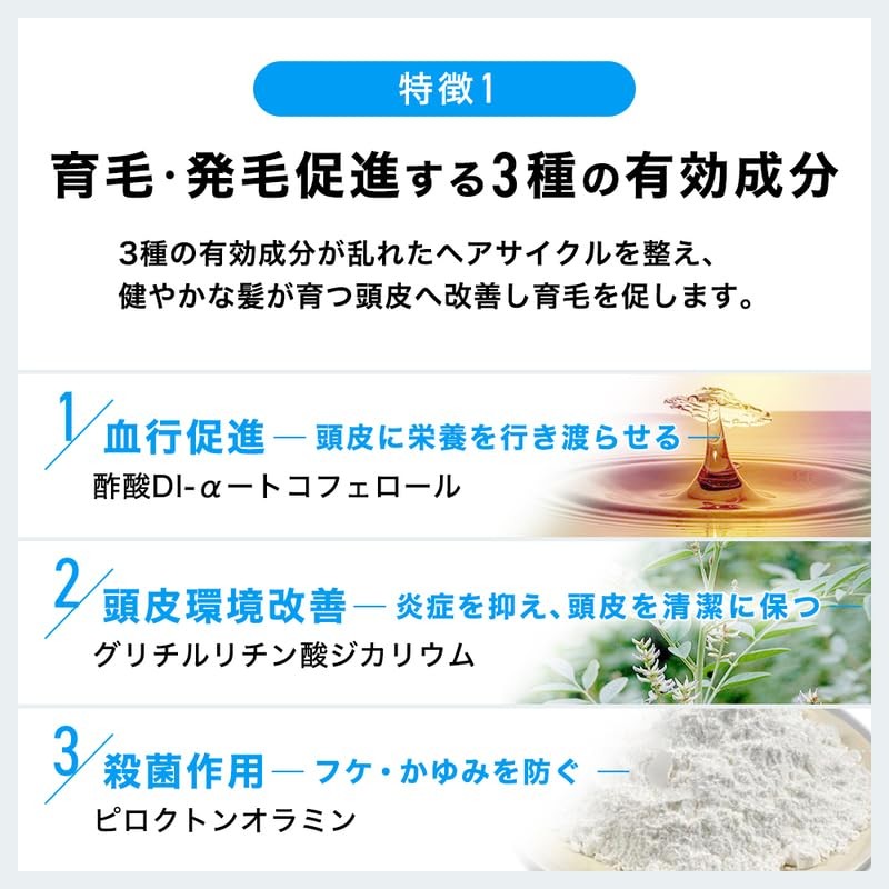 SUPER SAIYA M-034 M-034 Hair Growth Agent, For Men, Hair