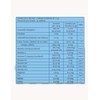 Complement Balance Pro DIAOX - Suplemento alimenticio, contiene magnesio y