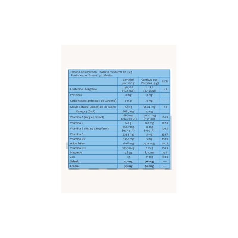 Complement Balance Pro DIAOX - Suplemento alimenticio, contiene magnesio y