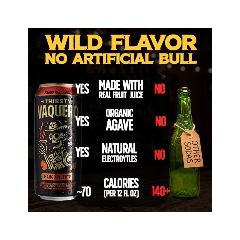 Thirsty Vaquero, Mango Habanero Flavored soda (Mango Muerte), Mexican-inspired soda,