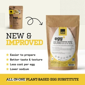 AcreMade Plant-Based Egg Substitute, Dry Powder, Shelf Stable, Vegan, Gluten Free, Soy-Free, Low Sodium, Non-GMO, Natural Egg Replacer, 3 Grams Pea Protein Per Serving (1 pack (5.6 oz))