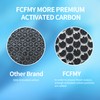 FCFMY 4 Sets True HEPA Replacement Filters for Alexapure Breeze